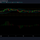 Análisis de precios de Binance Coin, MATIC y Litecoin: 23 de junio