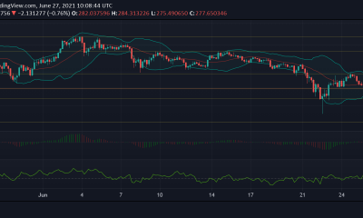 Análisis de precios de Binance Coin, Litecoin y Chainlink: 27 de junio