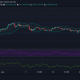 Análisis de precios de Binance Coin, Chainlink y Solana: 29 de junio