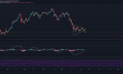 Análisis de precios de Bitcoin, Solana, MATIC: 08 de junio