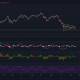 Análisis de precios de Bitcoin: 08 de junio