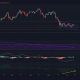 Análisis de precios de Bitcoin: 12 de junio