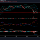 Análisis de precios de Bitcoin: 1 de junio