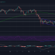 Análisis de precios de Bitcoin, MATIC, THETA: 14 de junio