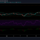 Análisis de precios de Bitcoin, Uniswap y Chainlink: 23 de junio