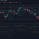 Análisis de precios de Bitcoin, Binance Coin y Polkadot: 30 de junio