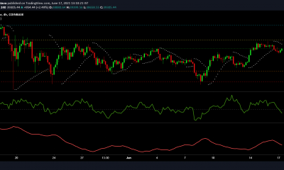 Análisis de precios de Bitcoin, Litecoin y Chainlink: 17 de junio