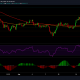 Análisis de precios de Bitcoin, THETA, VeChain: 20 de junio