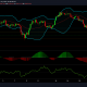 Análisis de precios de Bitcoin, XRP y Dogecoin: 24 de junio