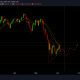 Análisis de precios de Bitcoin: 05 de junio