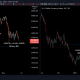 Nadie esperaba que este activo empujara el caso de Bitcoin en la dirección bajista