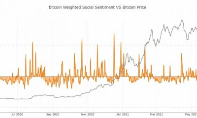 ¿Es hora de comprar Bitcoin en función de la caída del volumen social?