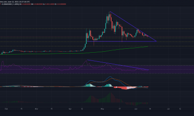 Análisis de precios de Dogecoin: 12 de junio