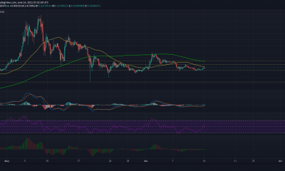 Análisis de precios de Dogecoin: 14 de junio