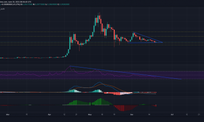 Dogecoin: ¿Es esto motivo de preocupación?