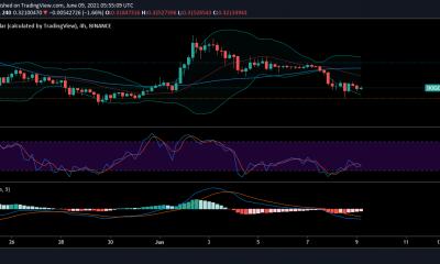 Análisis de precios de Dogecoin, XRP, Binance Coin: 09 de junio