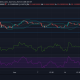 Análisis de precios de Polkadot, Solana y Chainlink: 20 de junio