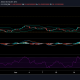 Análisis de precios de Polkadot, VeChain y Tron: 21 de junio