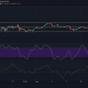 Análisis de precios de Polkadot, EOS, IOTA: 18 de junio