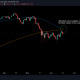 ¿Qué significa la próxima cruz de la muerte para Bitcoin ahora?