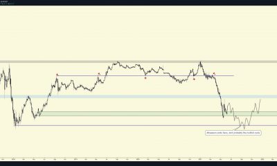 Una subida del 557% para Cardano: ¿es posible?