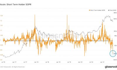 ¿Están las instituciones "manipulando Bitcoin para que caiga a $ 15,000?"