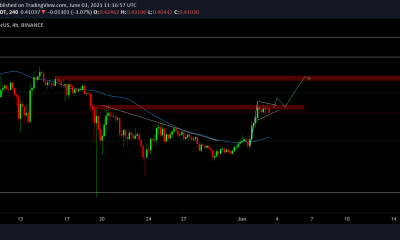 He aquí por qué debe estar atento a la acción del precio de Dogecoin durante las próximas 24 horas