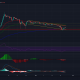 Por qué es poco probable que Ethereum Classic suba por encima de este nivel de precios en el corto plazo