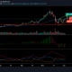 Análisis de precios de Ethereum: 03 de junio