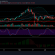 Análisis de precios de Ethereum: 11 de junio