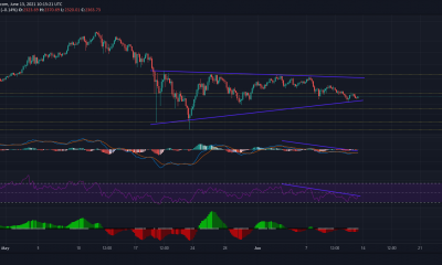 Análisis de precios de Ethereum: 13 de junio