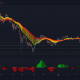 Análisis de precios de Ethereum, Monero, Theta: 13 de junio