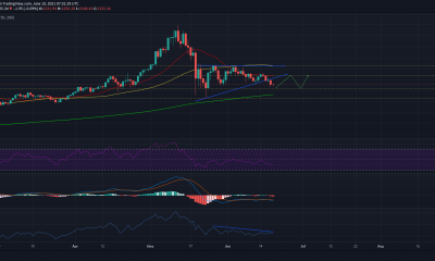 Ethereum: ¿Se mantendrá este nivel frente a la presión de venta?