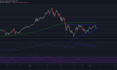 Ethereum, IOTA, análisis de precios de Uniswap: 04 de junio