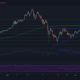 Ethereum, IOTA, análisis de precios de Uniswap: 04 de junio