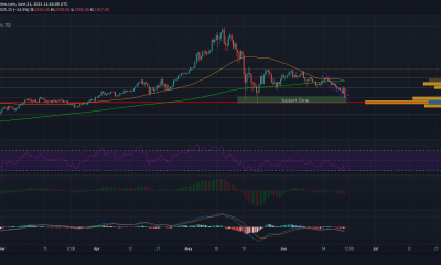 Esto es lo que podría determinar la trayectoria de Ethereum en los próximos días.