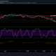 El optimismo momentáneo de Ethereum se ve amenazado por este