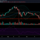 Análisis de precios de Ethereum, Tezos, Synthetix: 25 de junio