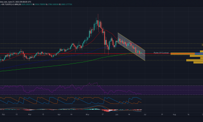 Ethereum: no cerrar por encima de este nivel durante las próximas 24 horas puede tener este impacto