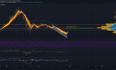 ¿Detendrá esto el resurgimiento de Ethereum?