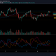 Análisis de precios de Ethereum: 07 de junio