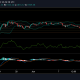 Análisis de precios de Ethereum, MATIC y Solana: 22 de junio