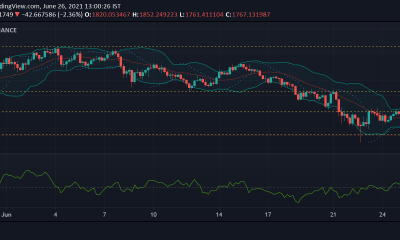 Análisis de precios de Ethereum, IOTA y Zcash: 26 de junio