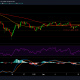 Análisis de precios de Ethereum, Solana, MATIC: 17 de junio