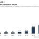 4 razones por las que Ethereum está criminalmente "infravalorado"