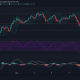 Análisis de precios de Ethereum, Monero, Chiliz: 10 de junio