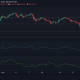 Análisis de precios de Ethereum, Cardano, Polkadot: 24 de junio