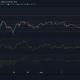 Análisis de precios de Ethereum, Matic, Aave: 20 de junio