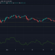 Análisis de precios de Ethereum, Cardano y Solana: 23 de junio