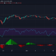 Análisis de precios de Uniswap, EOS, Monero: 15 de junio